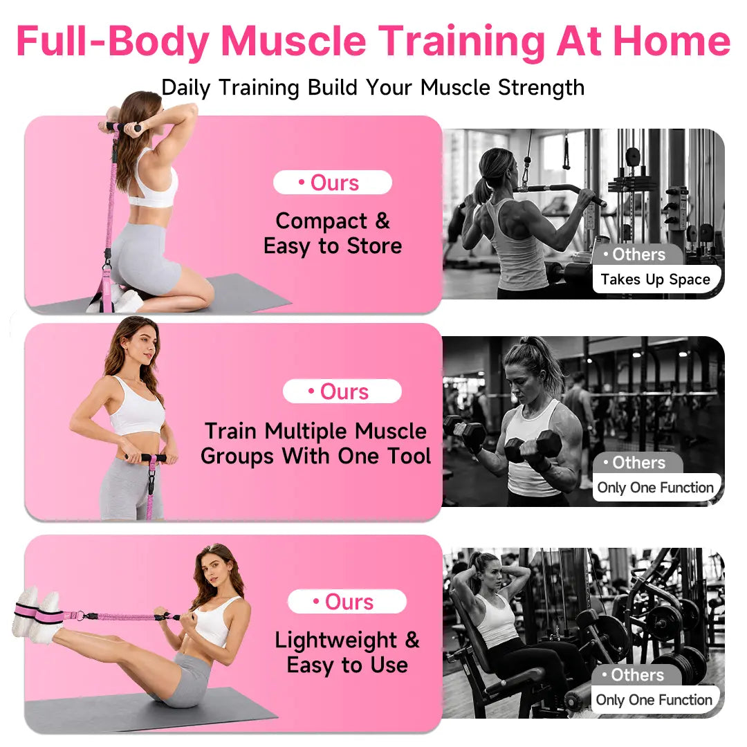 Elevate Your Workout with the MANUEKLEAR Upgraded Multifunctional 3-Tube Pedal Resistance Bands - Adjustable Tension Ropes for Total Body Training at Home
