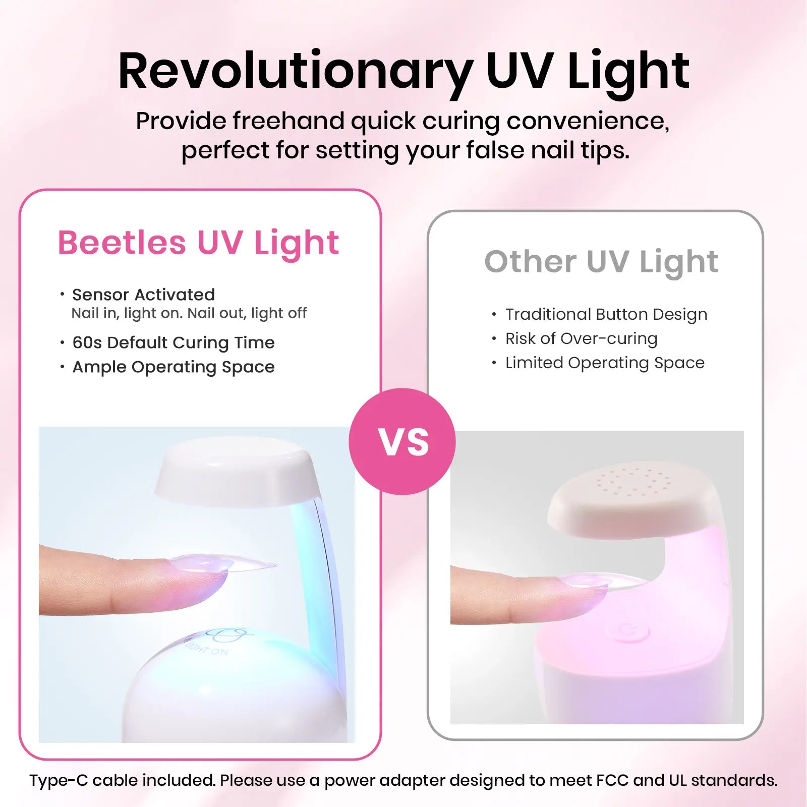 Transform Your Nails with the Beetles Tipex Lite Instant Apex Nail Tips Kit – 192 Full Cover Clear Nails, Mini UV Lamp, and All Essentials Included!