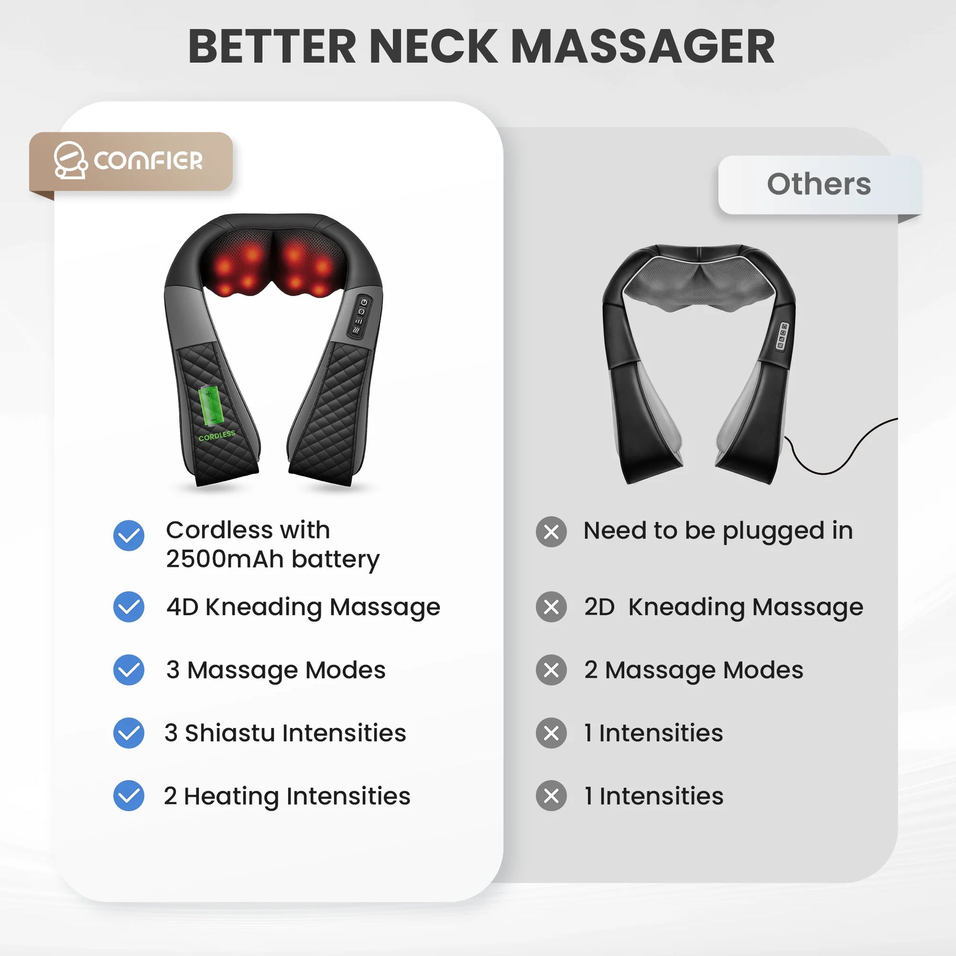 Revitalize Your Relaxation: Cordless Neck & Back Massager with Heat - 4D Shiatsu Relief for Ultimate Comfort, Perfect Gift for Parents!