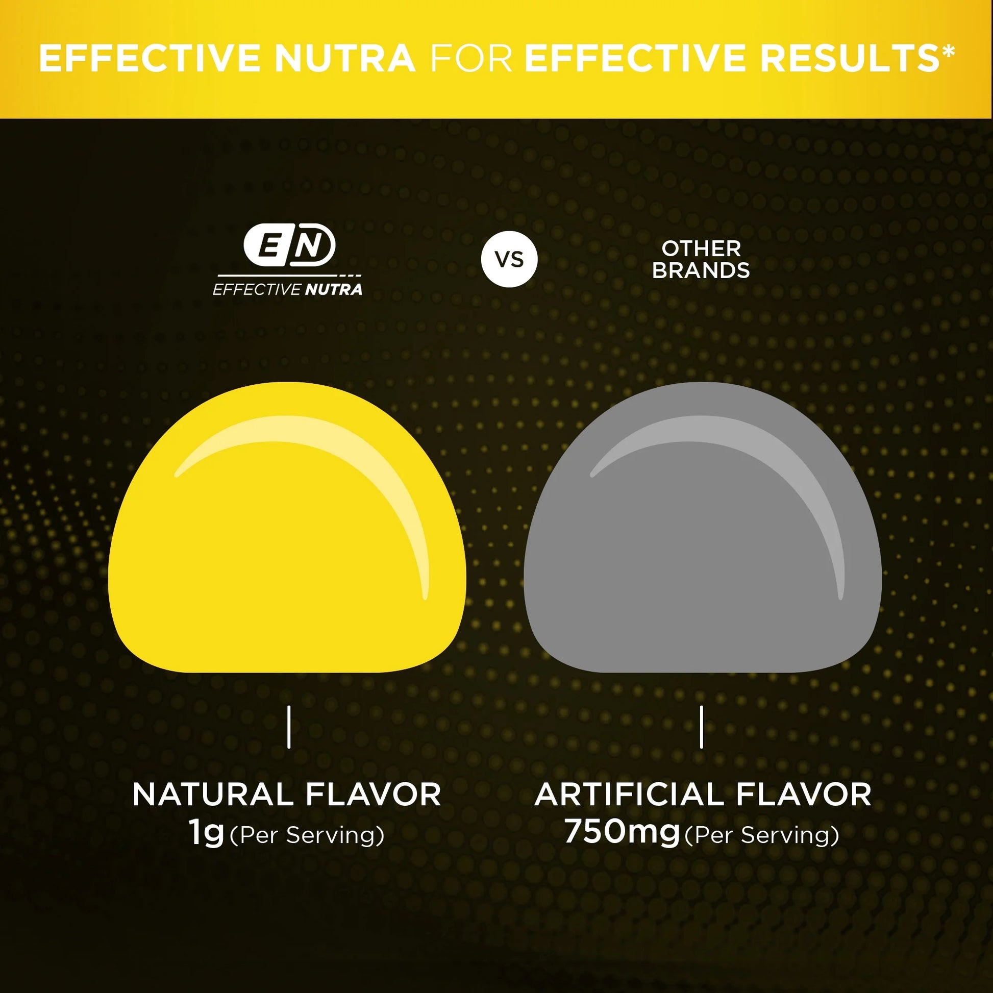 Boost Your Performance with Effective Nutra's Creatine Gummies - Natural Lemon Flavor for Energy & Strength (90 Count)